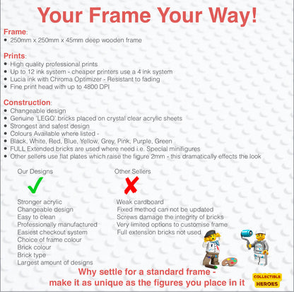 Display Frame case for Lego ® DC Comics minifigures general figures 27cm